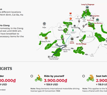 How Much Does the Ha Giang Loop Cost in 2025? 