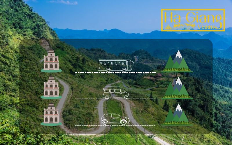 Wondering where is Ha Giang? Getting there is easier than you think.